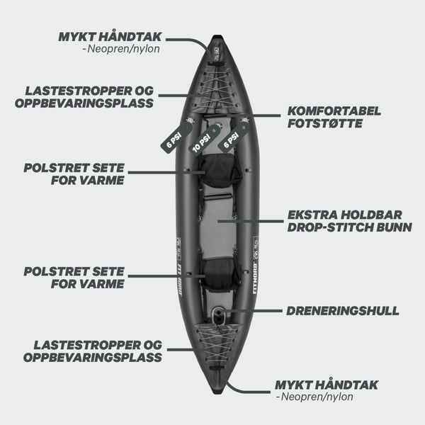 FitNord Seal Two Kajakk, mørkeblå 16
